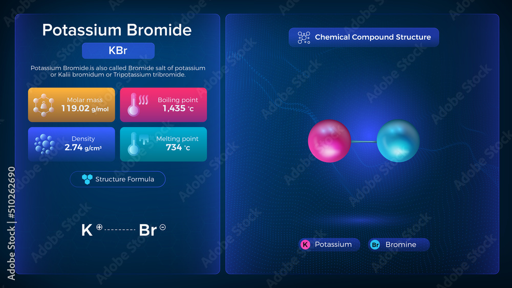 Potassium Bromide Properties and Chemical Compound Structure Vector