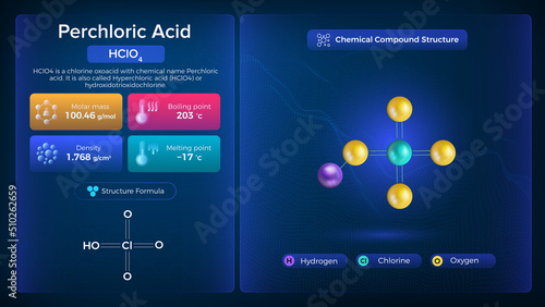 Perchloric Acid Properties and Chemical Compound Structure -  Vector Design photo