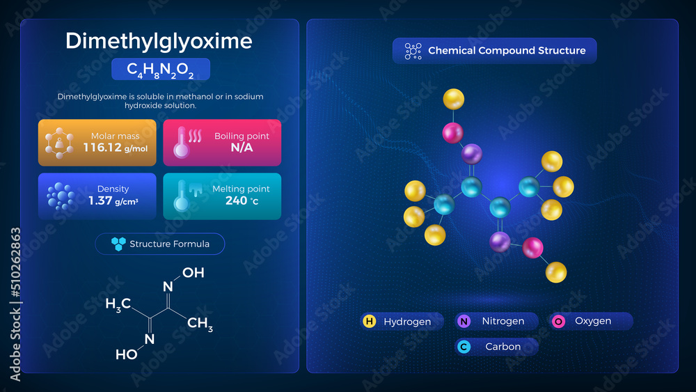 Fototapeta premium Dimethylglyoxime Properties and Chemical Compound Structure - Vector Design