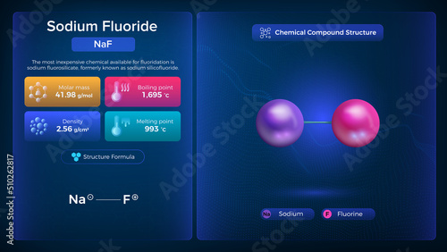Barium Carbonate Properties and Chemical Compound Structure - Vector Design