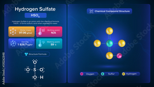 Hydrogen Sulfate Properties and Chemical Compound Structure -  Vector Design