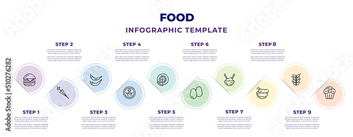 Fotografie, Obraz food infographic design template with hamburger with bacoon, fishing tool, hot pepper, zha jiang mian, italian, two eggs, rice bowl, chinese food, muffin bake icons