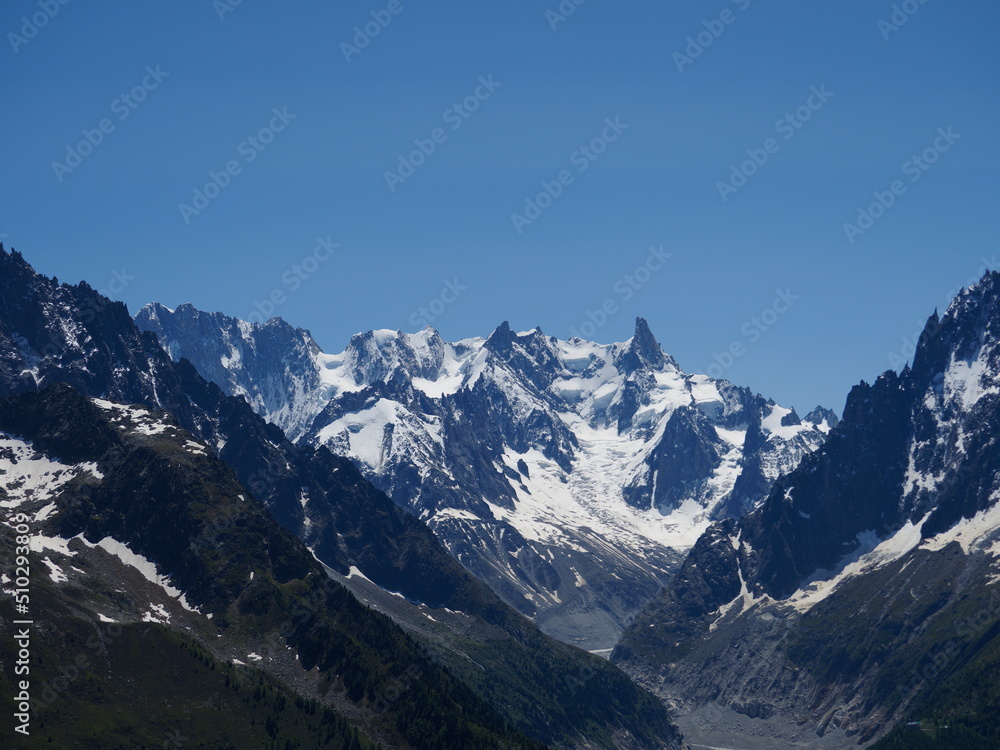 aiguilles secteur Chamonix Mont Blanc, avec neige, glacier, pointes, rochers