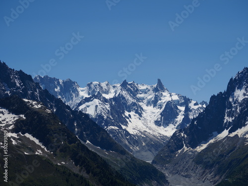 aiguilles secteur Chamonix Mont Blanc, avec neige, glacier, pointes, rochers © AldoBarnsOutdoor