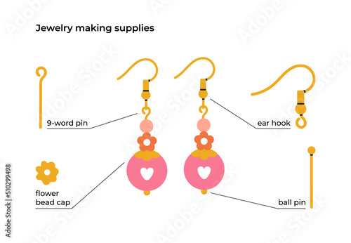 Illustration with jewelry making supplies. Earrings and golden spare parts. Text instruction.
Beading, handmade, fashion. 
Hand drawn vector illustration isolated on white background.