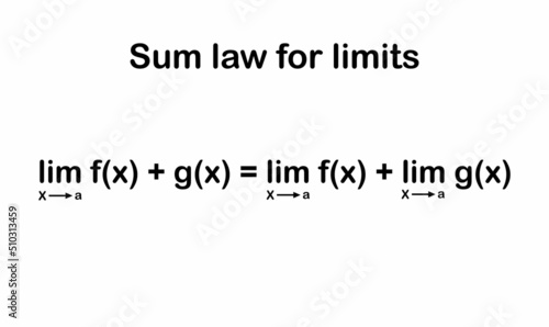 Sum law for limits in mathematics