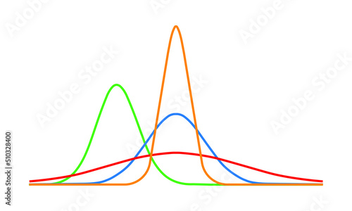 Mathematical Designing Of Gaussian Distribution (Bell Curve). Vector Illustration.