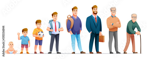 Man life cycle vector character. Human growth and development stages cartoon illustration