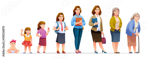 Woman life cycle vector character. Human growth and development stages cartoon illustration
