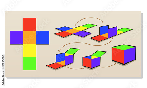 Tutorial illustration of making a cube or rectangle out of folded paper