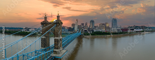 Cincinnati Skyline
