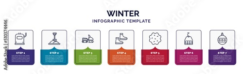 infographic template with icons and 7 options or steps. infographic for winter concept. included heater, winter shovel, snowmobile, snowshoes, snow ball, ski lift, bauble icons.