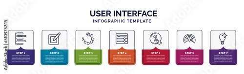 infographic template with icons and 7 options or steps. infographic for user interface concept. included justified, writing square, loading process, tings interface, less percentage, wi-fi, new idea