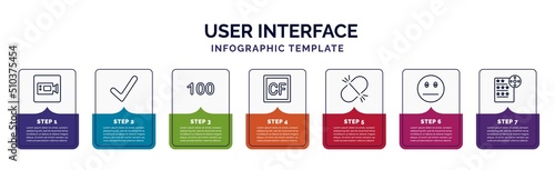 infographic template with icons and 7 options or steps. infographic for user interface concept. included facetime, to do, one hundred, cf, unlink, sceptic smile, film list icons.