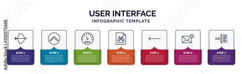 infographic template with icons and 7 options or steps. infographic for user interface concept. included archer, top button, indicators, remove right frame, slim left, new message, indent icons.