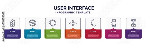 infographic template with icons and 7 options or steps. infographic for user interface concept. included house value, alu, selectioned circle, crossroad, curved arrows, wait cursor, bending icons.