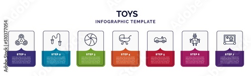 infographic template with icons and 7 options or steps. infographic for toys concept. included spinner toy, skipping rope toy, ball toy, pram cart robot etch a sketch icons.