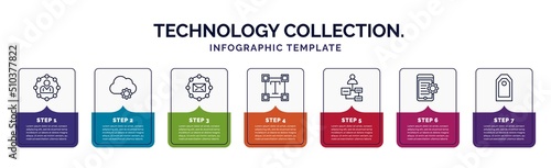 infographic template with icons and 7 options or steps. infographic for technology collection. concept. included affiliate marketing, devops, email marketing, text editor, user-generated content,