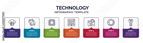 infographic template with icons and 7 options or steps. infographic for technology concept. included web servers, structural elements, embedding, web apps, ide, colory theory, sdk icons. photo