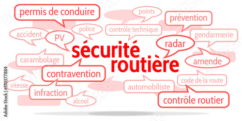 Nuage de Mots Sécurité Routière v10