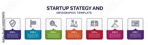 infographic template with icons and 7 options or steps. infographic for startup stategy and concept. included validate, finish flag, startup project search, strategy game, budget, overcome, web de