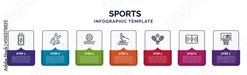 infographic template with icons and 7 options or steps. infographic for sports concept. included batter, jumping ski, waterpolo, jet surfing, tennis game, basketball court, basketball basket icons.