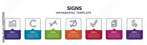 infographic template with icons and 7 options or steps. infographic for signs concept. included is congruent to, is a sub of, not similar, is not a sub, check point, document sheets, currency value photo