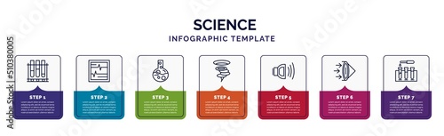 infographic template with icons and 7 options or steps. infographic for science concept. included tubes, electrocardiogram, formula, vortex, sound, convex, blood test icons.