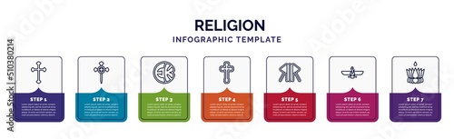 infographic template with icons and 7 options or steps. infographic for religion concept. included catholicism, aaronic order church, eckankar, celtic cross, nordic paganism, faravahar, ayyavazhi