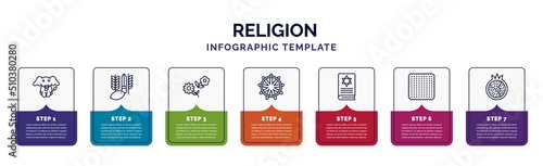 infographic template with icons and 7 options or steps. infographic for religion concept. included elephant, four species, flowers, dharma, torah book, matzo, half pomegranate icons.