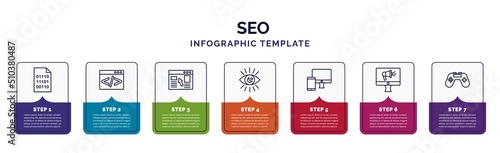 infographic template with icons and 7 options or steps. infographic for seo concept. included binary code, coding, landing page, visibility, responsive, advertising, console icons.
