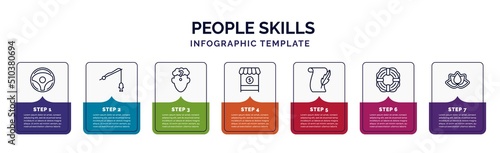 infographic template with icons and 7 options or steps. infographic for people skills concept. included chauffer, fisher, doubt, seller, poet, rescuer, wellness icons.