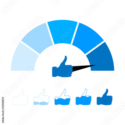 Social media indicator, like chart kit, measurement of popularity photo