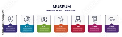 infographic template with icons and 7 options or steps. infographic for museum concept. included botanical, no photo, butterfly, excursion, exhibit, paper scroll, buffalo icons.