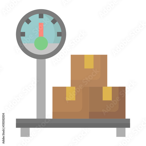 weighing