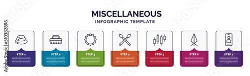 infographic template with icons and 7 options or steps. infographic for miscellaneous concept. included pebble, cleaning brush, beer cap, spears, candlesticks, rune, front camera icons.
