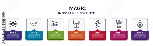 infographic template with icons and 7 options or steps. infographic for magic concept. included ritual, levitation, spell, candelabra, voodoo doll, magic trick, unicycle icons.