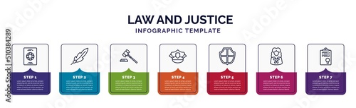 infographic template with icons and 7 options or steps. infographic for law and justice concept. included immigration, feather pen, gavel, police hat, defense, attorney, policy icons.