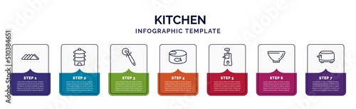 infographic template with icons and 7 options or steps. infographic for kitchen concept. included napkin, steamer, pizza cutter, conserve, juicer, soup bowl, toaster icons.