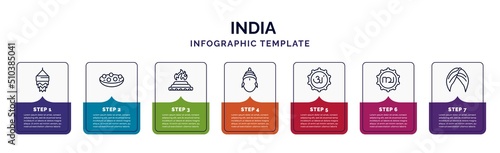 infographic template with icons and 7 options or steps. infographic for india concept. included kandeel, kanji vadas, yagna, sarai, marathi language, tamil language, turban icons.