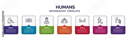 infographic template with icons and 7 options or steps. infographic for humans concept. included begging, carrying, construction worker, business meeting, give over, smortsmen, feeding icons.