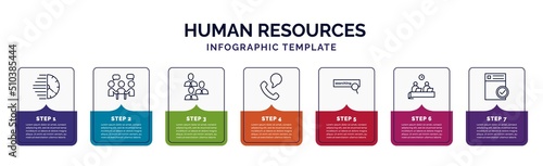 infographic template with icons and 7 options or steps. infographic for human resources concept. included urgent, teamwork, employee, contact, searching, working, approved icons.