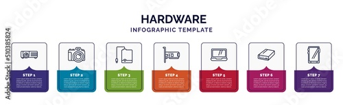 infographic template with icons and 7 options or steps. infographic for hardware concept. included video projector, big camera, external hard drive, network interface card, laptop screen, local