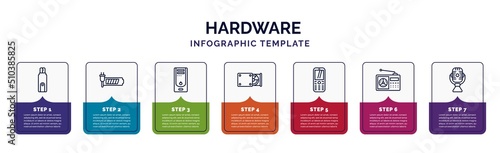 infographic template with icons and 7 options or steps. infographic for hardware concept. included flash card, recharge, system unit, cd room, keypad phone, fm radio, radio mic icons.