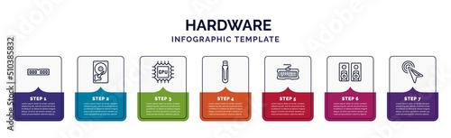 infographic template with icons and 7 options or steps. infographic for hardware concept. included random access memory, harddrive, gpu, usb flash, keyboard wire, two stereo speakers, mouse pointer