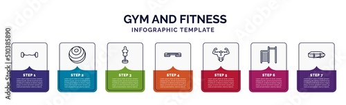 infographic template with icons and 7 options or steps. infographic for gym and fitness concept. included dumbbells bar, fitness ball, boxing mannequin, fitness step, bodybuilder, tightening bar,