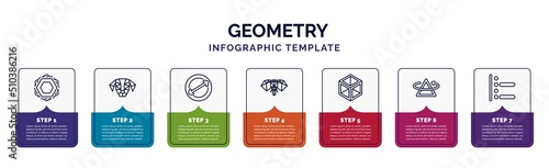 infographic template with icons and 7 options or steps. infographic for geometry concept. included fillet, polygonal dog, diameter, polygonal elephant, 3d cube, rotate, right align icons.