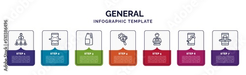 infographic template with icons and 7 options or steps. infographic for general concept. included hr planning, ar platform, engine oil, hr services, big data scientist, in-game advertising, ar app