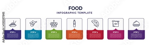 infographic template with icons and 7 options or steps. infographic for food concept. included chow mein, cooking mitts, cake with one candle, plastic water bottle, oyster omelette, tiffin, covered