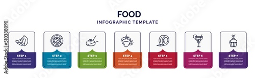 infographic template with icons and 7 options or steps. infographic for food concept. included bananas, fuqi feipian, mantou, warm black mug, scotch, cocktail on a glass, muffin bake icons.